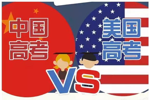 中美高考有什么不一樣？圖說中美高考的區(qū)別